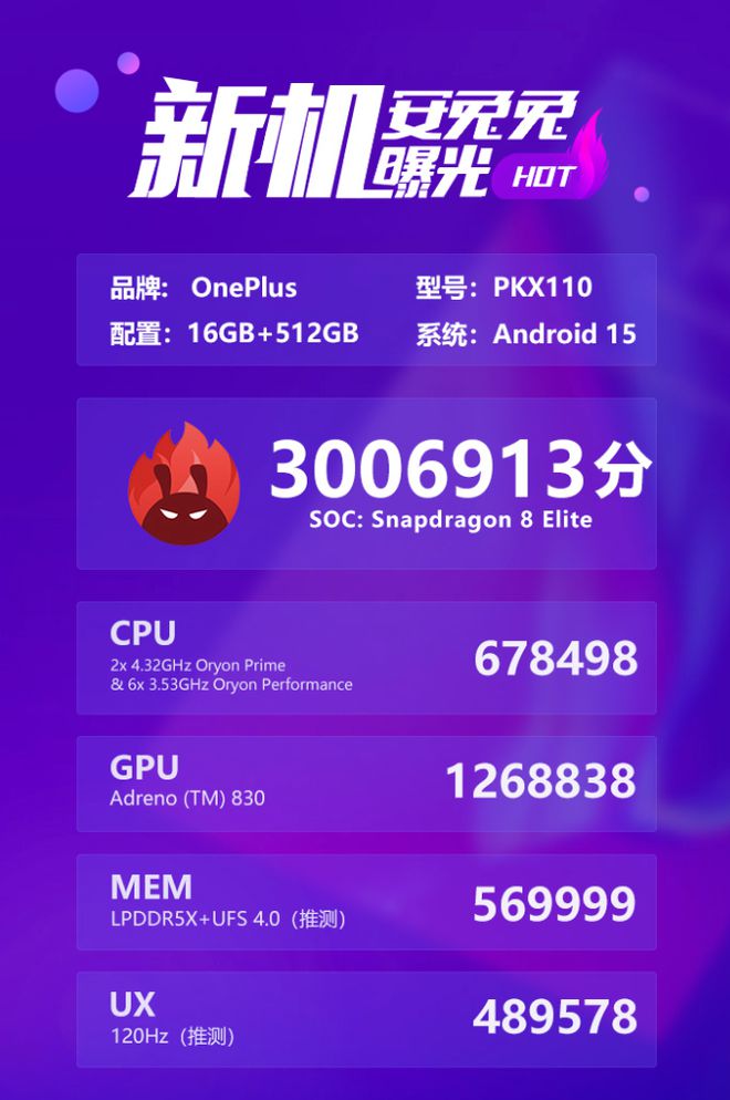 全新快捷键支持功能自定义米乐m6一加 13T升级(图5)